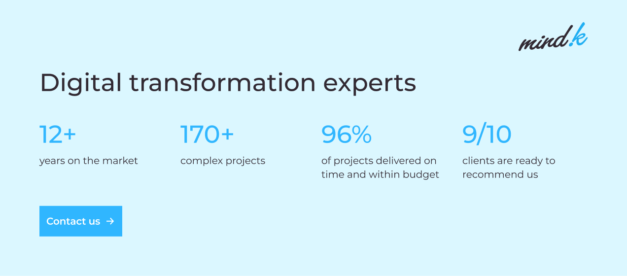 Contact Digital Transformation Experts
