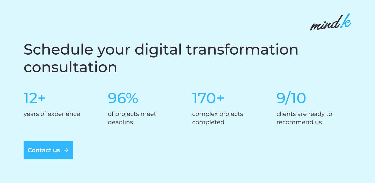 Digital transformation consulting
