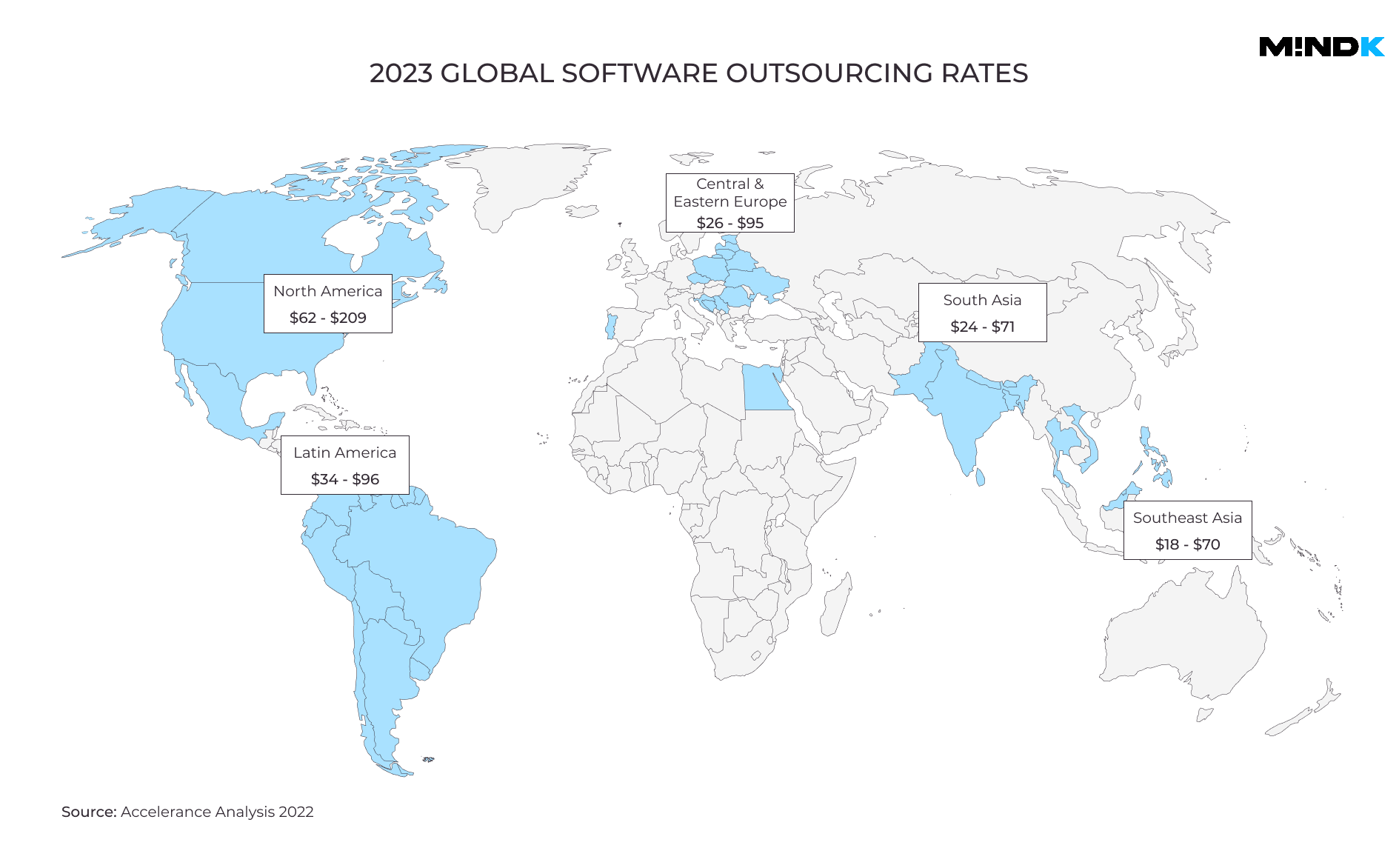 SaaS developer rates around the world