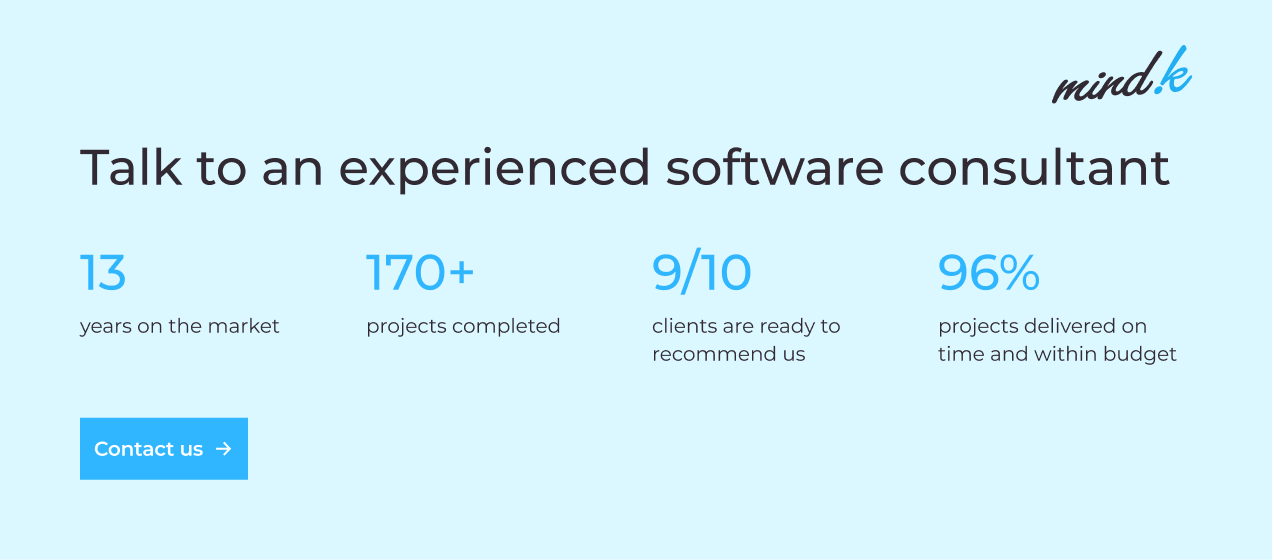Let's talk about the benefits of custom software development