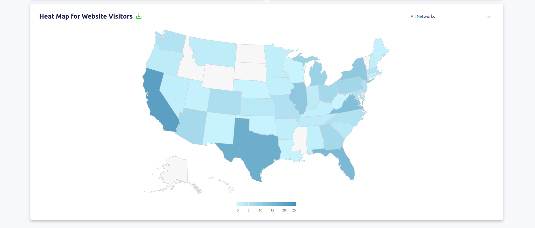 Aim Analytics heatmap