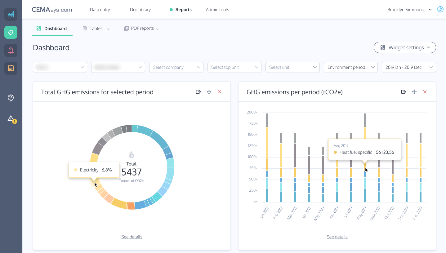 CEMAsys dashboard