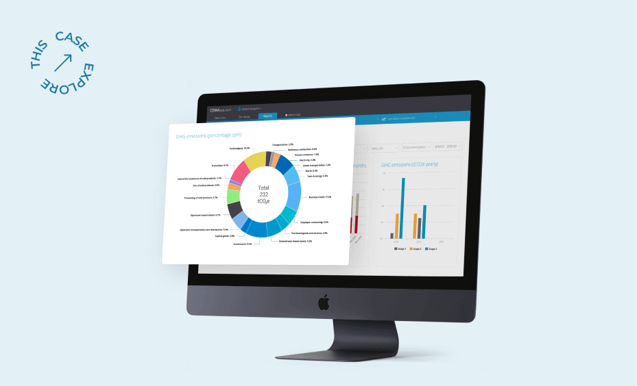 a case study that shows the usage of microservices in SaaS apps