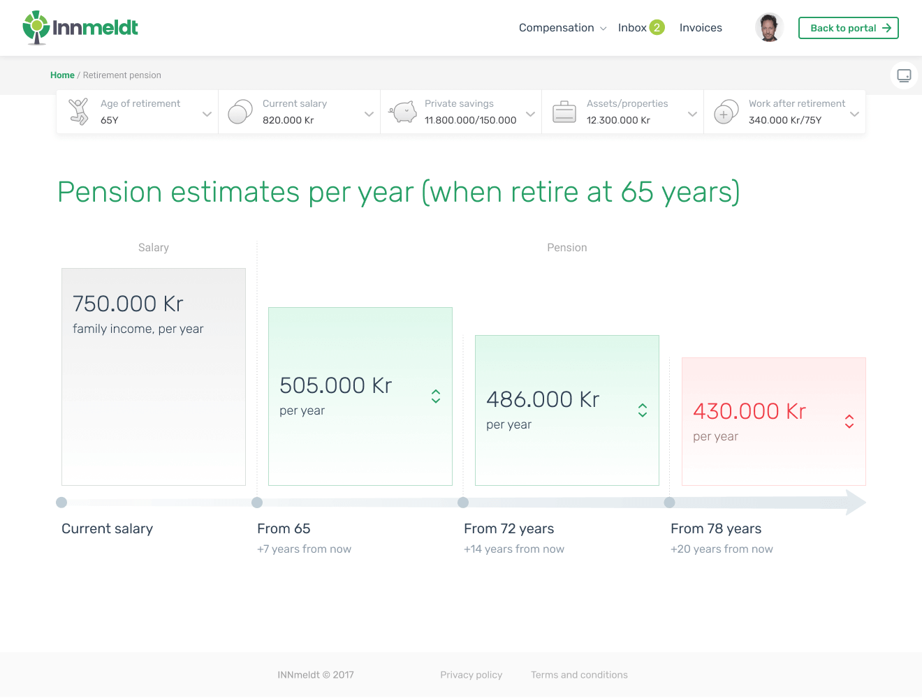 Innmeldt pension calculator