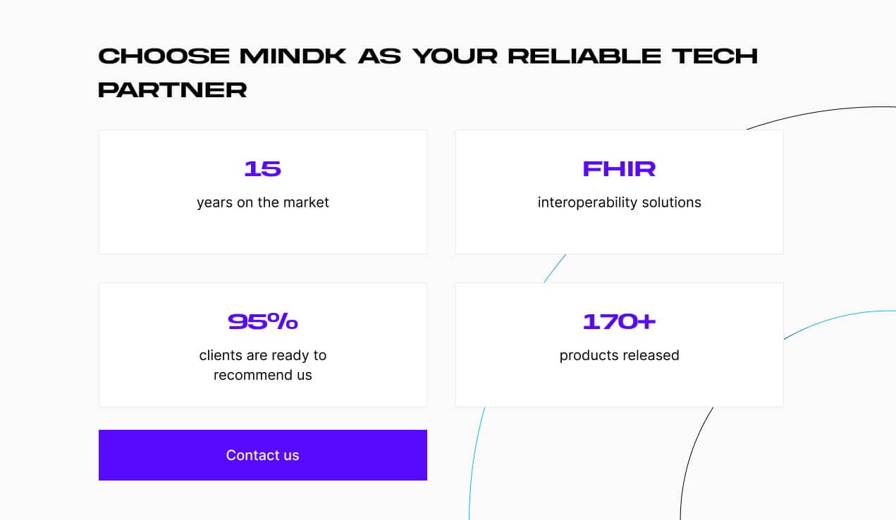 choose Mindk as your tech partner