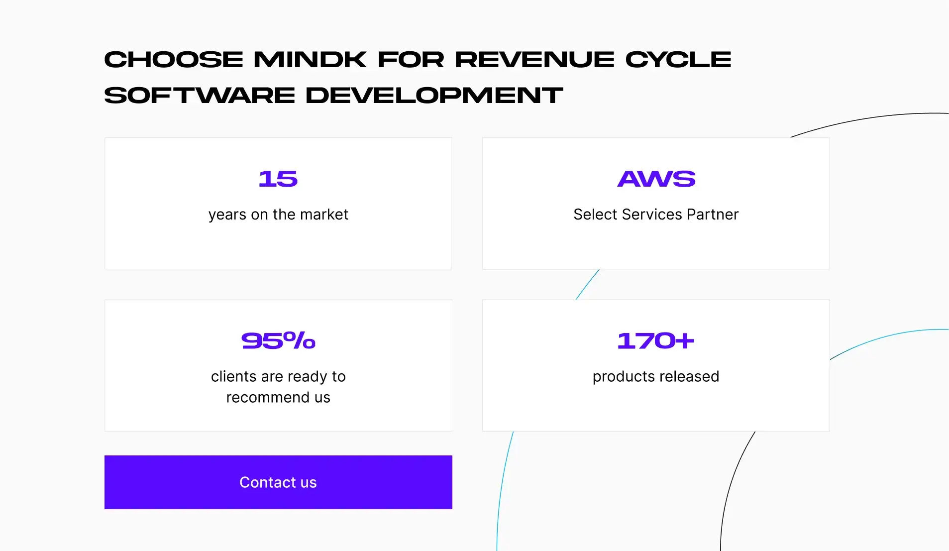 Choose MindK for revenue cycle software development banner