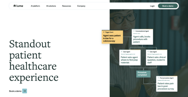 Luma Health - AI-powered Google Ads linked to your schedule